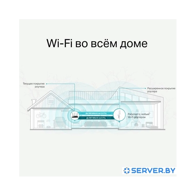 Усилитель Wi-Fi TP-Link RE315. Фото5