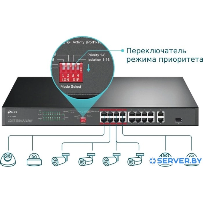 Неуправляемый коммутатор TP-Link TL-SL1218P. Фото4