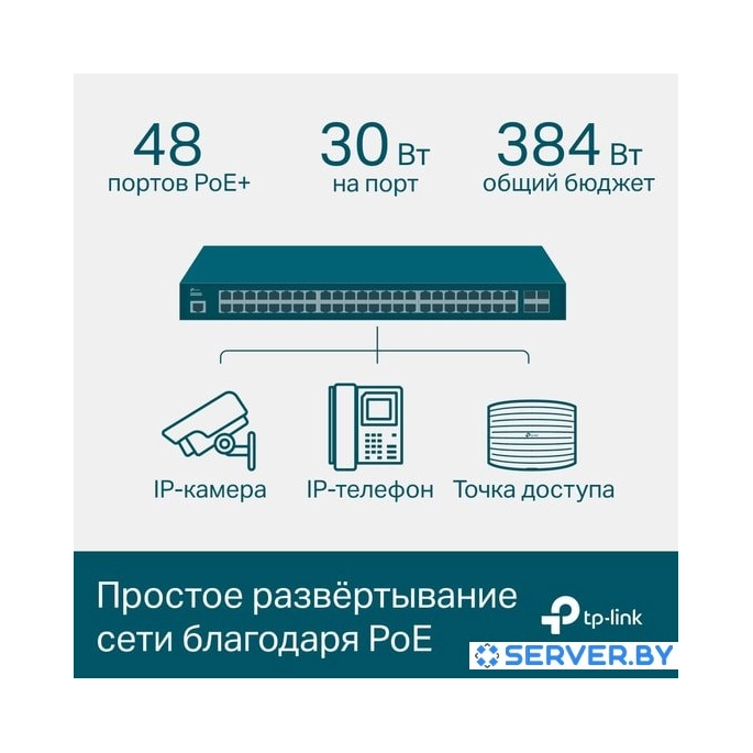 Управляемый коммутатор уровня 2+ TP-Link TL-SG3452P. Фото 4