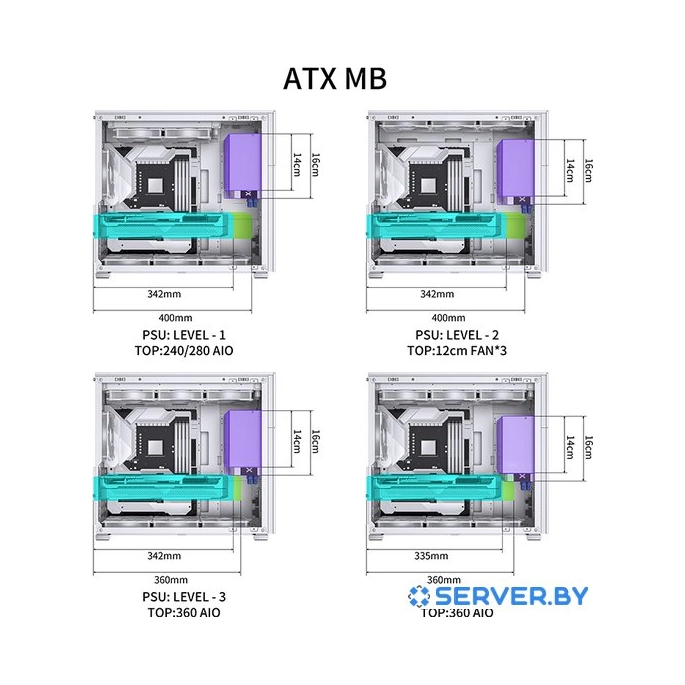 Корпус Jonsbo D41 STD (белый). Фото 3