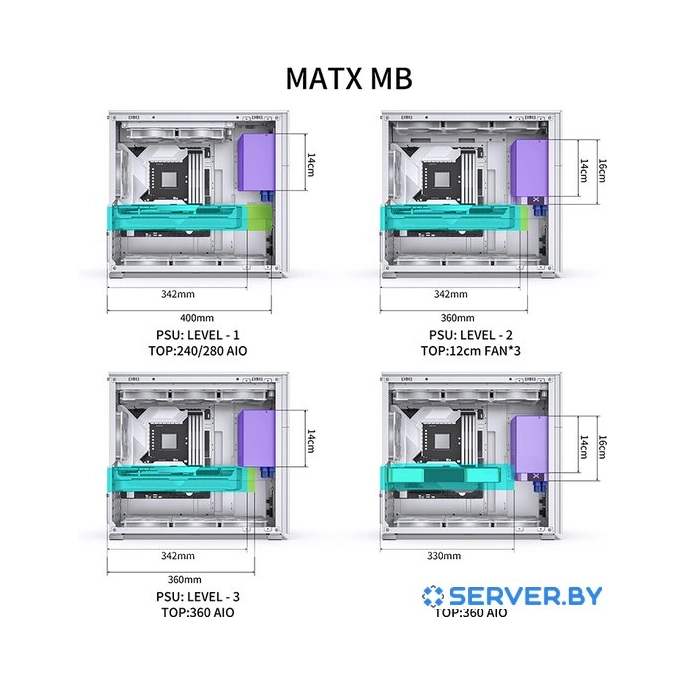 Корпус Jonsbo D41 STD (белый). Фото 4
