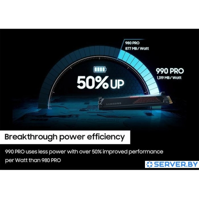 SSD Samsung 990 Pro с радиатором 2TB MZ-V9P2T0CW. Фото 4