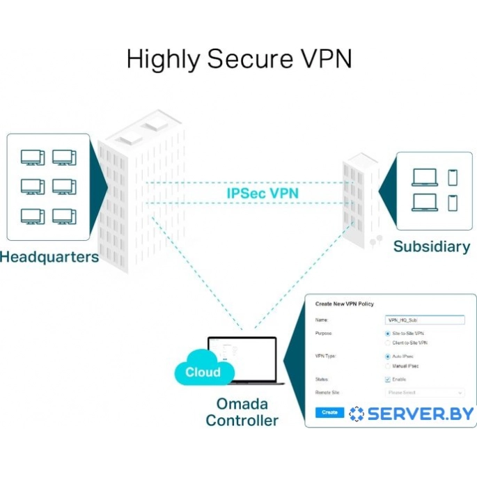 Маршрутизатор TP-Link TL-ER7206. Фото5