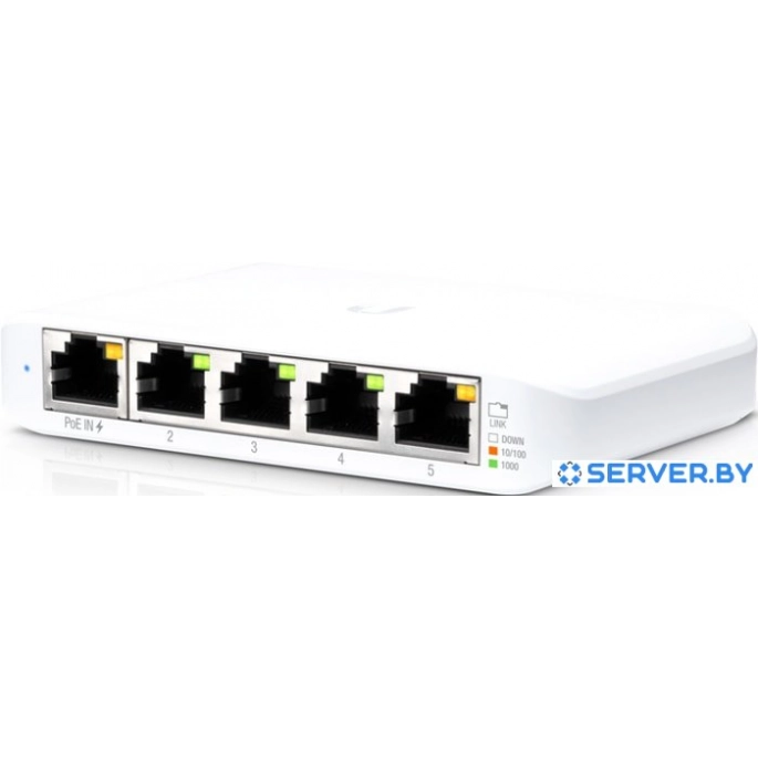 Коммутатор Ubiquiti UniFi Switch Flex Mini. Фото 2