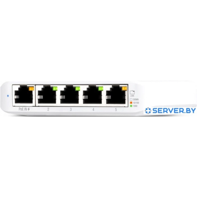 Коммутатор Ubiquiti UniFi Switch Flex Mini. Фото 3