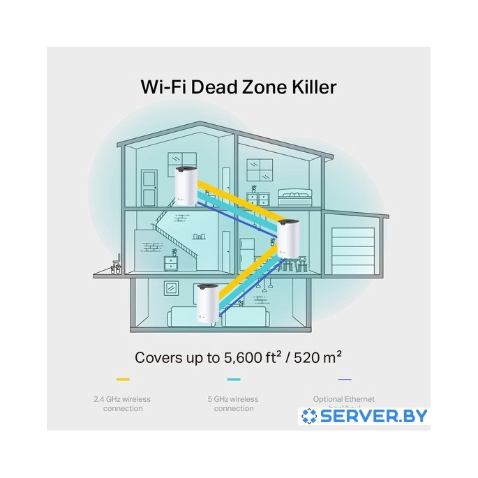 Wi-Fi система TP-Link Deco S7 (1 шт). Фото5
