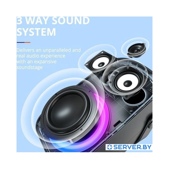 Беспроводная колонка Tronsmart Halo 100. Фото 4