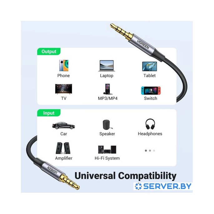 Кабель Ugreen AV183 20497 3.5 мм - 3.5 мм (1.5 м, черный). Фото 5