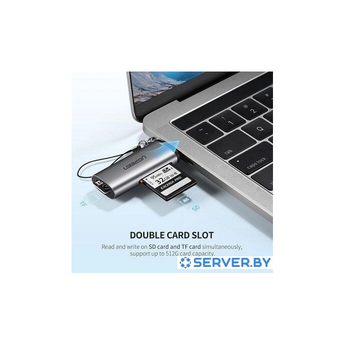 Карт-ридер Ugreen CM184 50704. Фото 2