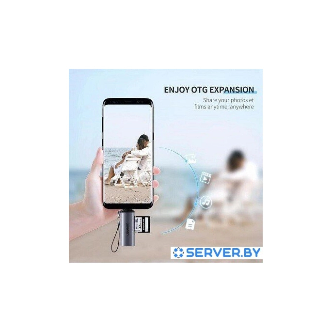 Карт-ридер Ugreen CM184 50704. Фото 3