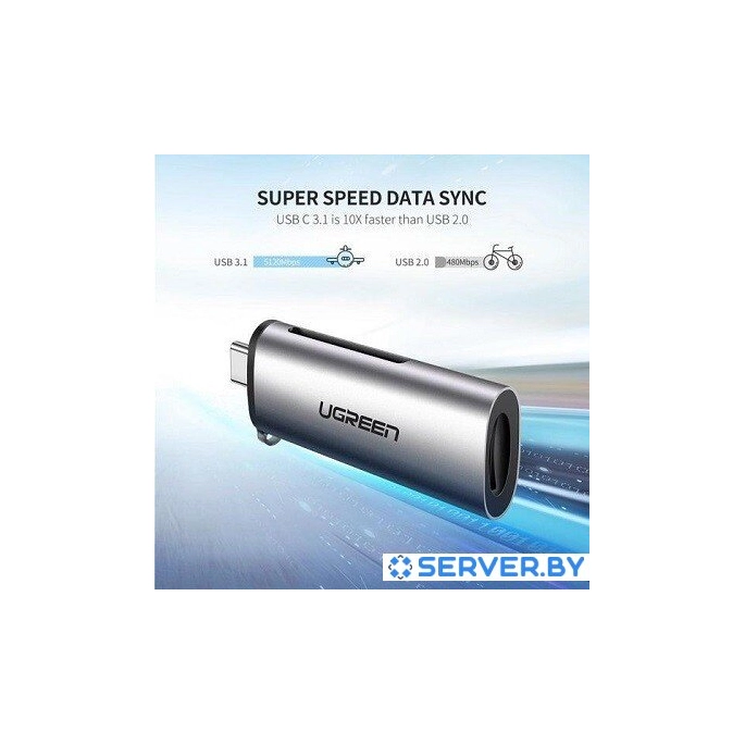 Карт-ридер Ugreen CM184 50704. Фото 4