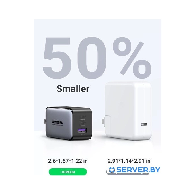 Сетевое зарядное Ugreen CD244 10335 (черный). Фото 3