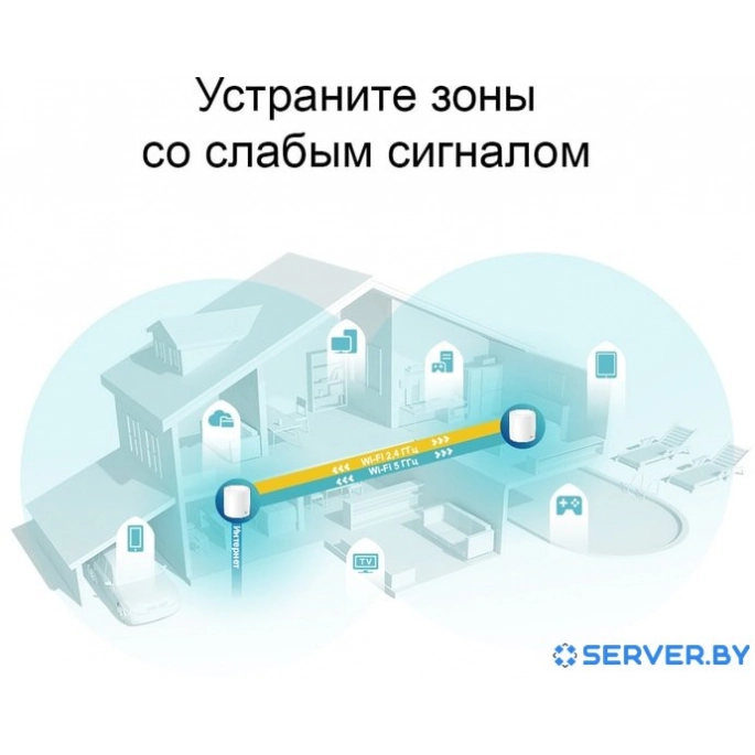 Wi-Fi система TP-Link Deco X60 V2 (3 шт.). Фото4