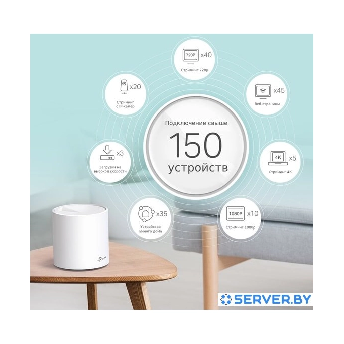 Wi-Fi система TP-Link Deco X60 V2 (3 шт.). Фото5