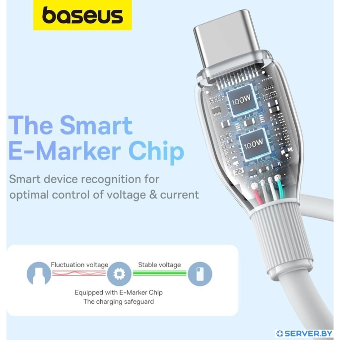 Кабель Baseus Pudding Series Fast Charging Cable 100W USB Type-C - USB Type-C (2 м, белый). Фото5