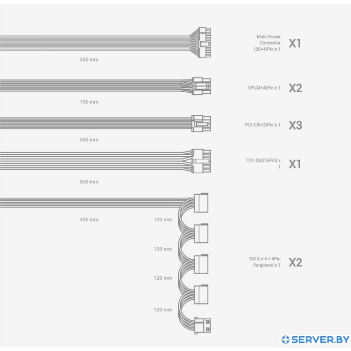 Блок питания DeepCool PN750M. Фото 2