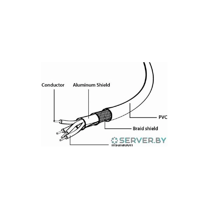 Кабель Cablexpert CCP-mUSB2-AMBM-0.1M. Фото2