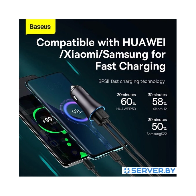 Автомобильное зарядное Baseus CGJM000113. Фото4