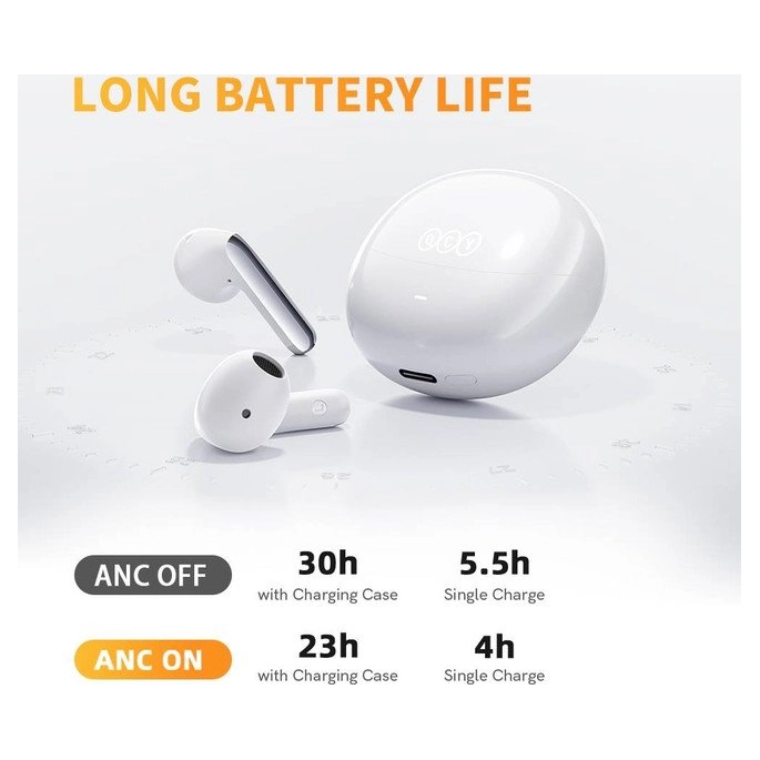 Наушники QCY AilyBuds Pro (белый). Фото 5