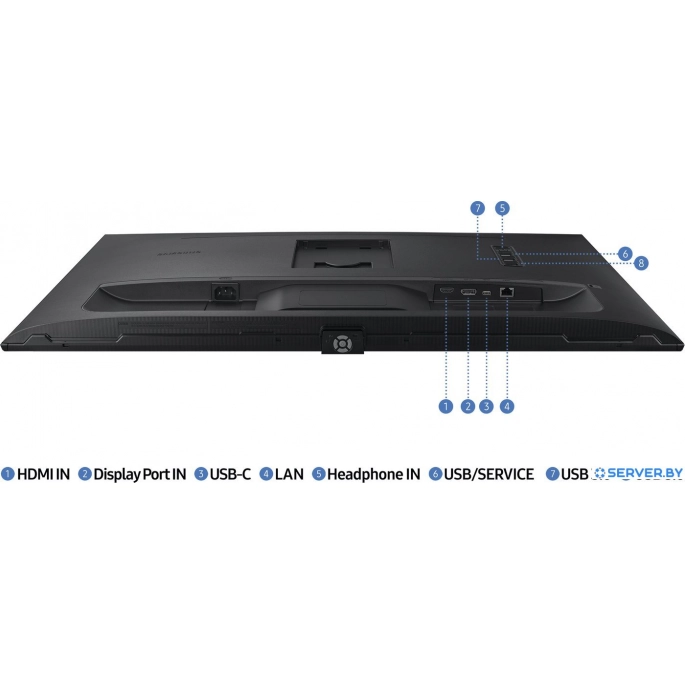 Монитор Samsung ViewFinity S8 LS32B800PXIXCI. Фото2