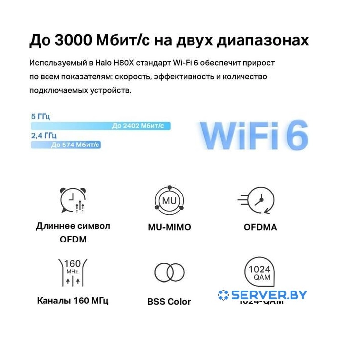 Wi-Fi система Mercusys Halo H80X (3-pack). Фото5