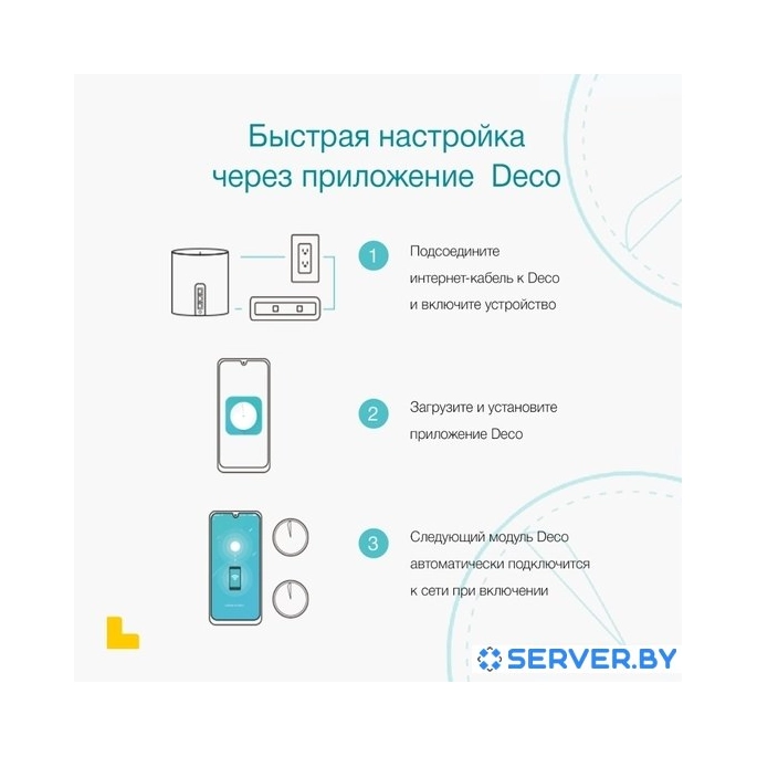 Wi-Fi система TP-Link Deco S7 (2 шт). Фото3