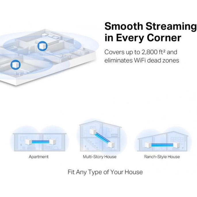Wi-Fi система Mercusys Halo H30 (2 шт). Фото 4
