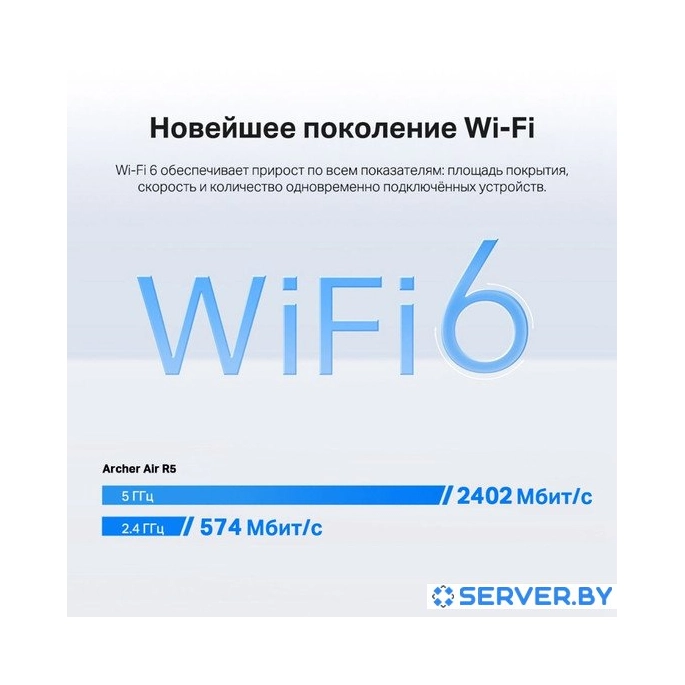 Wi-Fi роутер TP-Link Archer Air R5. Фото 5