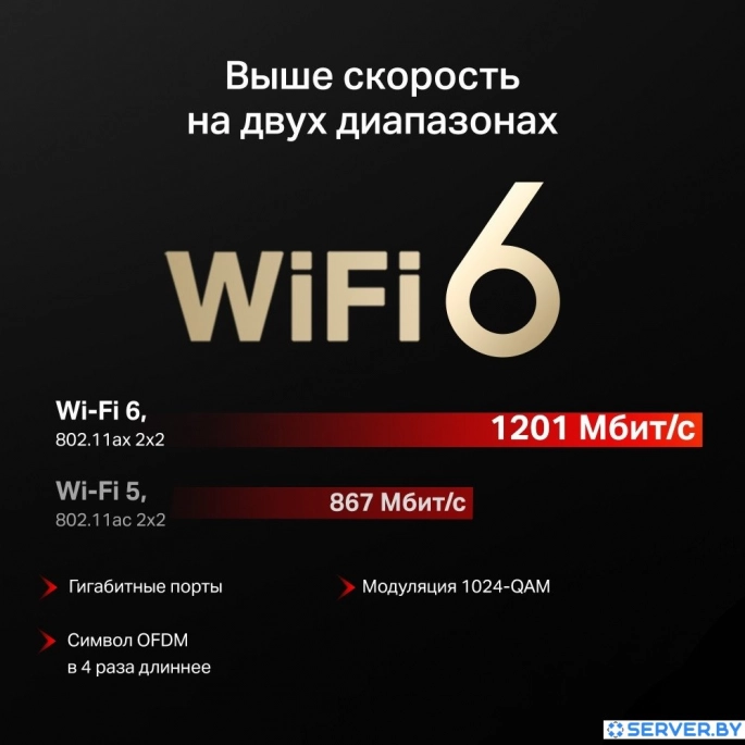 Wi-Fi роутер Mercusys MR62X. Фото5