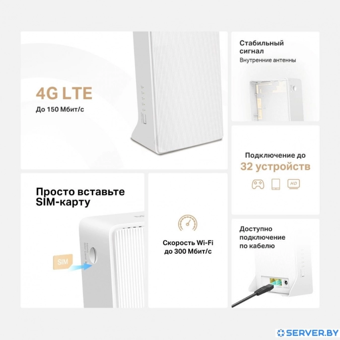 4G Wi-Fi роутер Mercusys MB112-4G. Фото 4