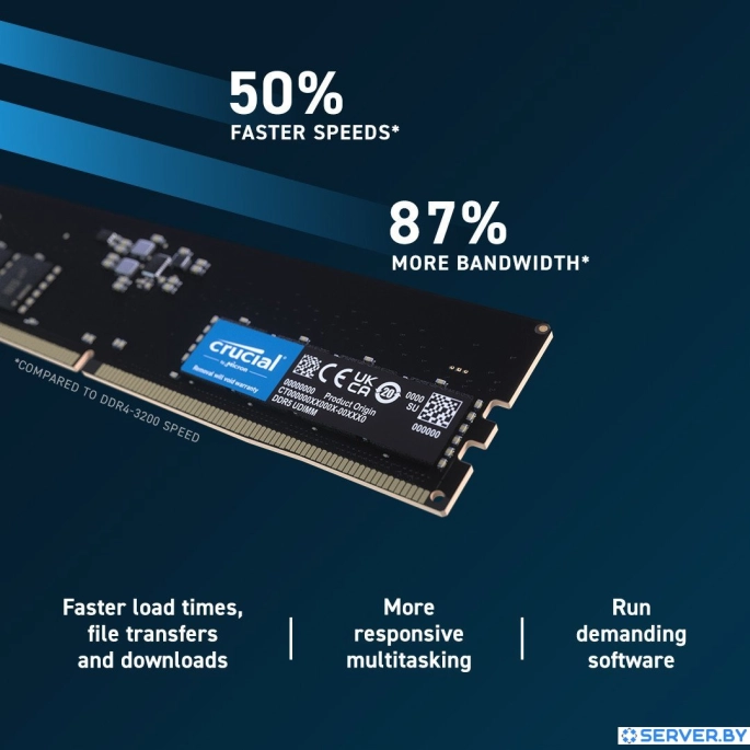 Оперативная память Crucial 8ГБ DDR5 5600 МГц CT8G56C46U5. Фото 3
