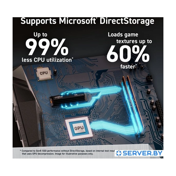 SSD Crucial T700 2TB CT2000T700SSD5. Фото2