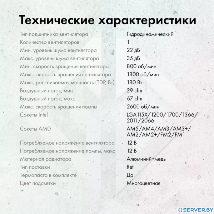 Система жидкостного охлаждения для процессора GMNG GG-LC120ARGB1-BK. Фото 5