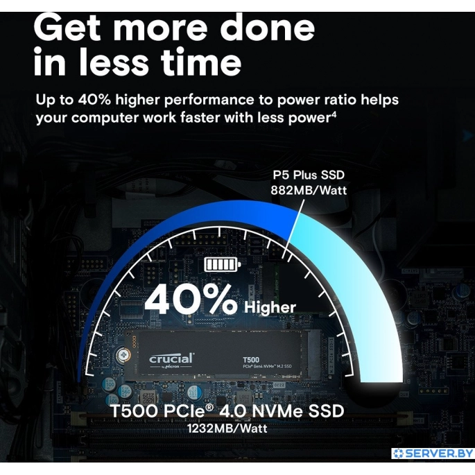 SSD Crucial T500 4TB CT4000T500SSD3. Фото 5