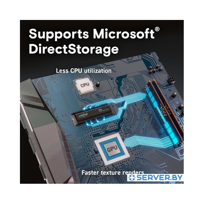 SSD Crucial T500 1TB CT1000T500SSD5. Фото 5