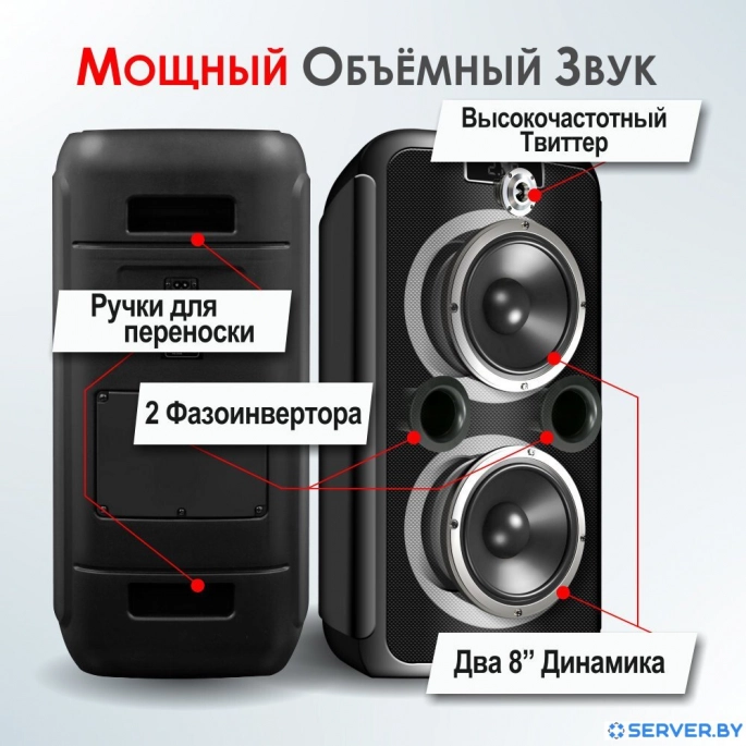 Беспроводная колонка Ginzzu GM-242. Фото 3