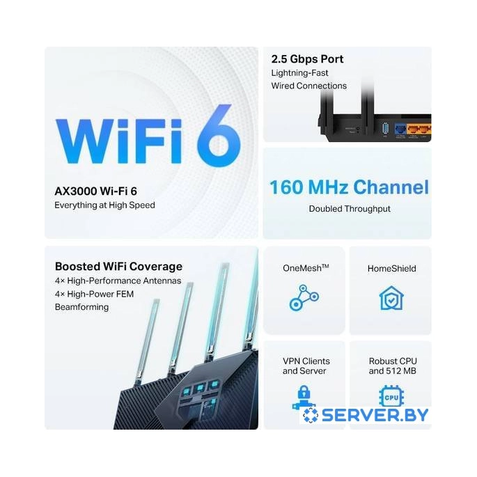 Wi-Fi роутер TP-Link Archer AX55 Pro. Фото 4