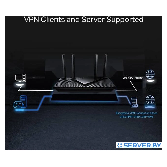 Wi-Fi роутер TP-Link Archer AX55 Pro. Фото 5