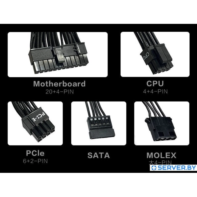 Блок питания Phanteks AMP BH 750W PH-P750B_BK01. Фото 5