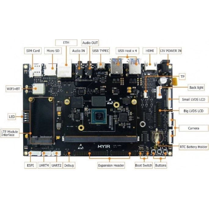 Одноплатный компьютер Myir MYD-JX8MQ6-8E2D-130-E. Фото2