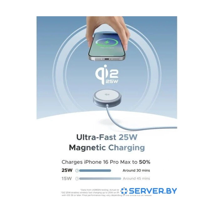 Беспроводное зарядное Ugreen W753 55959 (голубой). Фото5