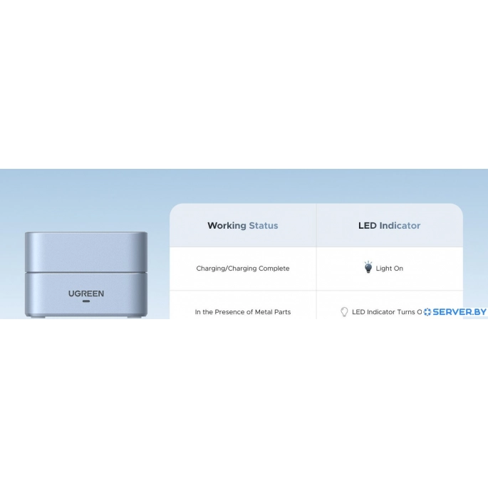 Беспроводное зарядное Ugreen MagFlow 2-in-1 W752 55960 (голубой). Фото4