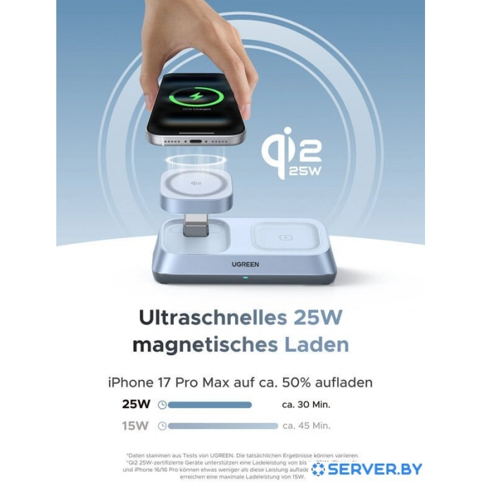 Беспроводное зарядное Ugreen MagFlow 3-in-1 W711 55677 (голубой). Фото3