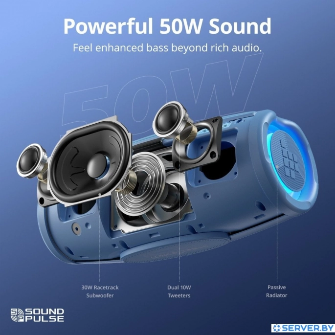 Беспроводная колонка Tronsmart Mirtune S100 (синий). Фото3