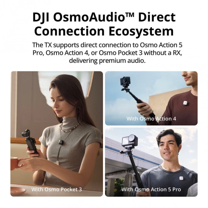 Радиосистема DJI Mic Mini (1TX + 1RX). Фото5
