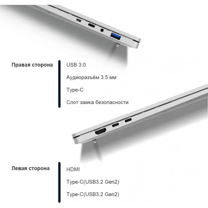 Ноутбук Ninkear S14 16GB/512GB. Фото3