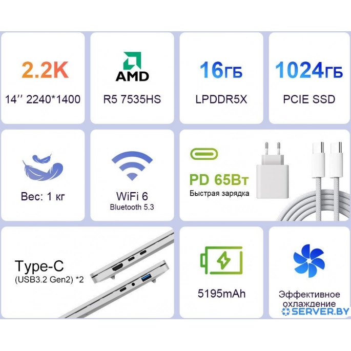 Ноутбук Ninkear S14 16GB/512GB. Фото4