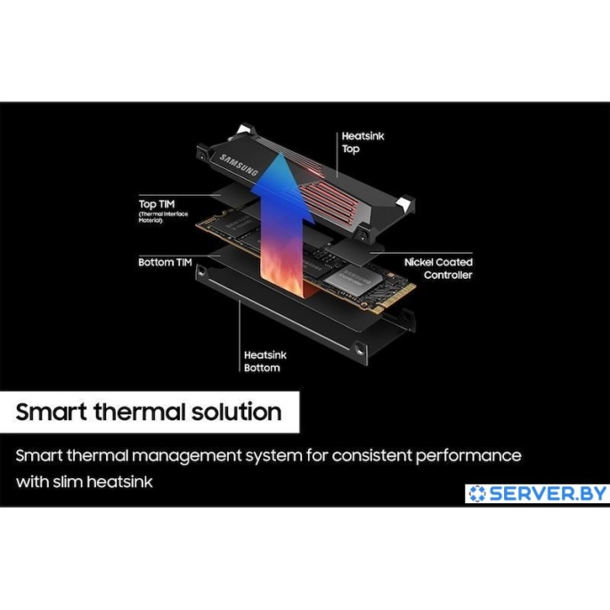 SSD Samsung 990 Pro с радиатором 4TB MZ-V9P4T0GW. Фото5