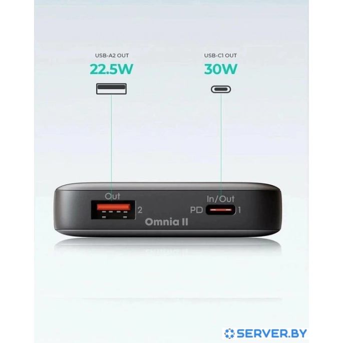 Внешний аккумулятор Aukey Sprint X PB-Y41 10000mAh (серый). Фото3