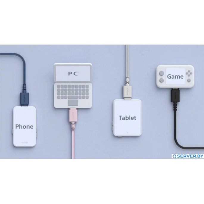 Наушники Sony IER-EX15C (белый). Фото4